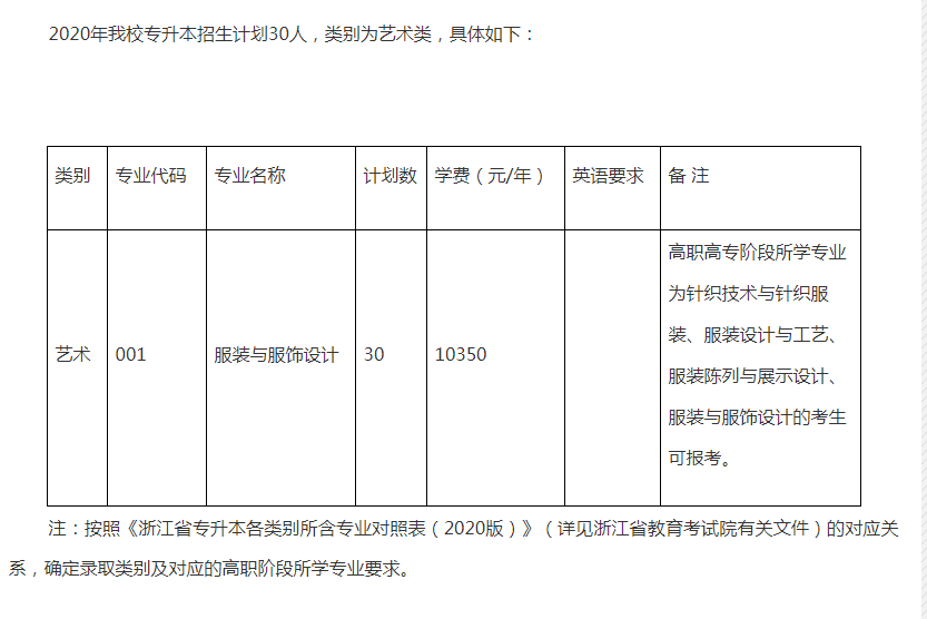 浙江理工大學統(tǒng)招專升本專業(yè)