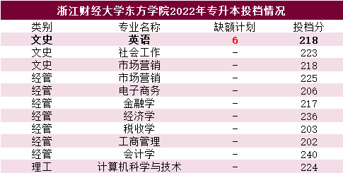 浙江財(cái)經(jīng)大學(xué).png