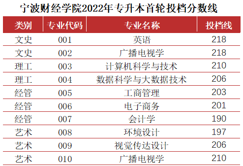 寧波財經.png