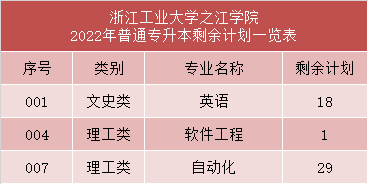 之江計(jì)劃.png