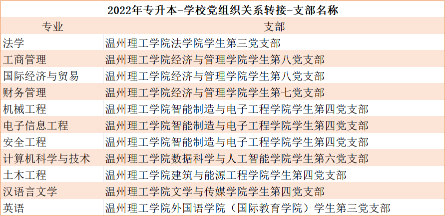 溫州理工學(xué)院.png