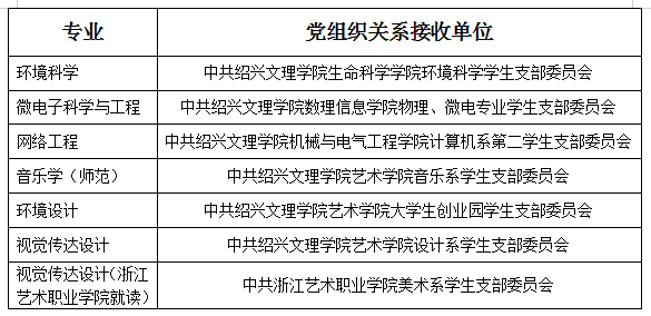 紹興文理學(xué)院.png