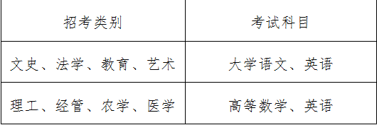 浙江專升本.png