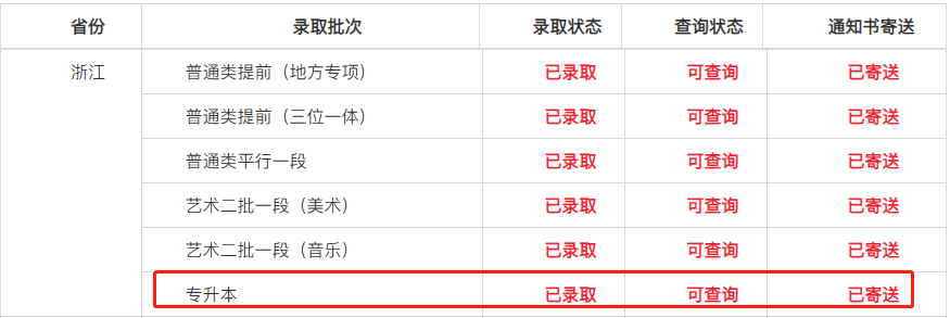 浙江外國語學院專升本.png