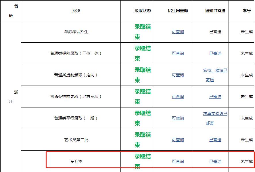 浙江農(nóng)林大學(xué)專(zhuān)升本.jpg