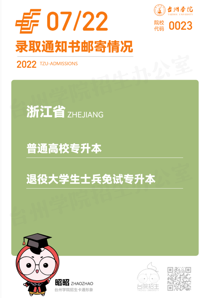 臺州學(xué)院專升本錄取通知書.png