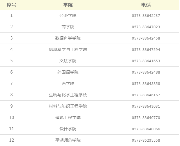 嘉興學院專升本.png