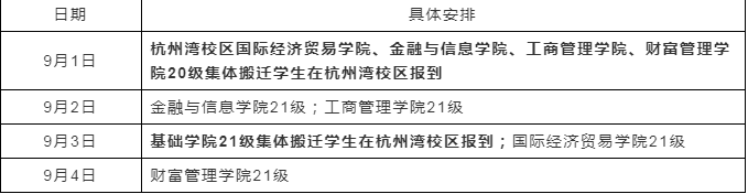 寧波財(cái)經(jīng)學(xué)院專升本.png
