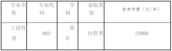 2024年上海財經(jīng)大學(xué)浙江學(xué)院專升本退役大學(xué)生士兵免試招生簡章